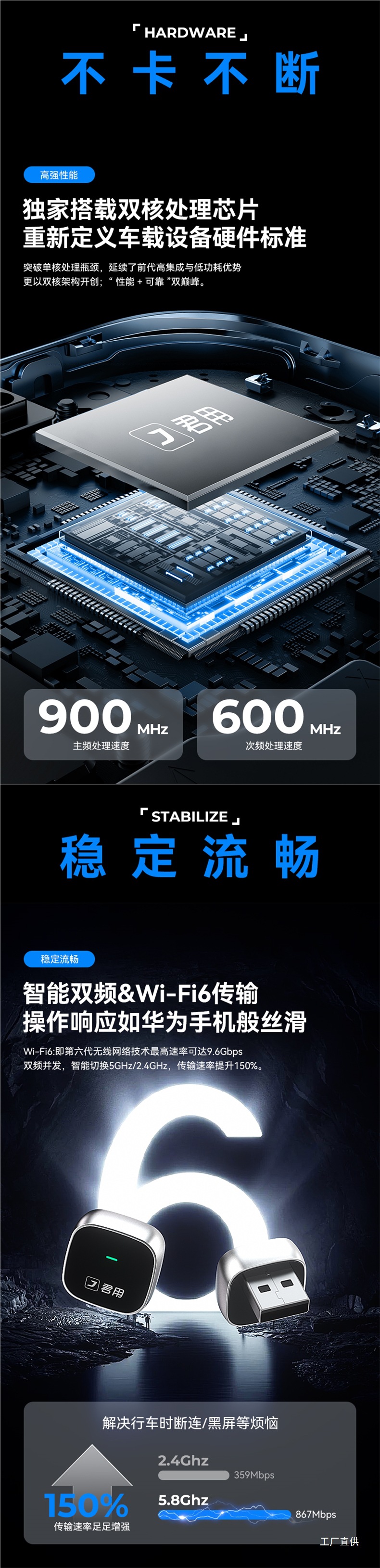 Junyong Wired to Wireless Carplay Box Is Suitable for Audi, Mercedes-Benz, Volkswagen and Buick Car Mobile Phone Interconnection Box