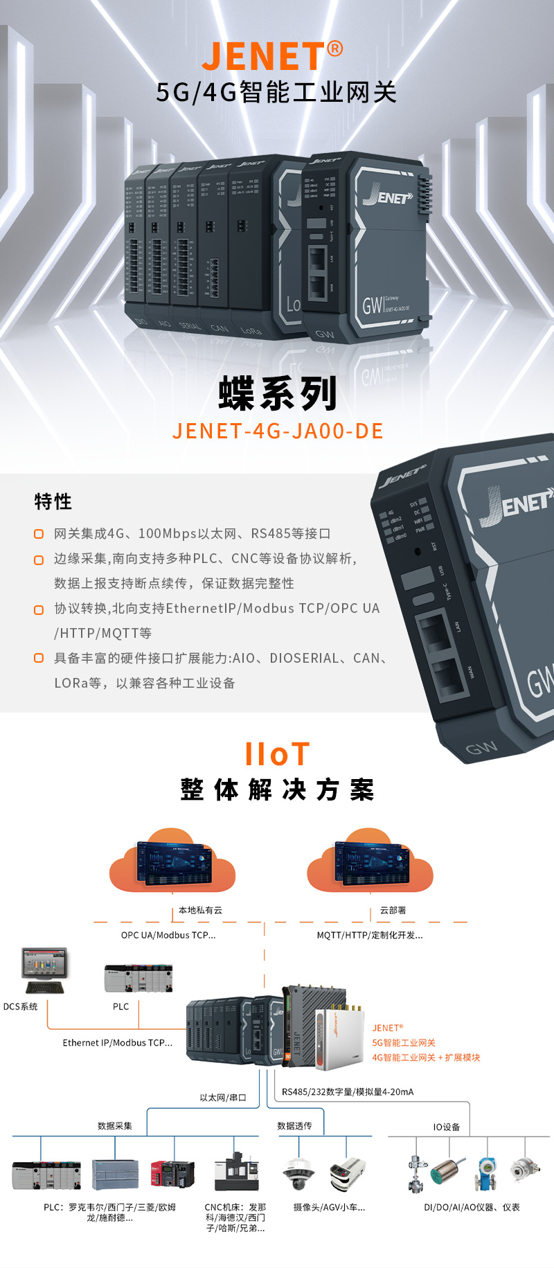 4G工业系统数据采集控制PLC智能工业网关物联网终端协议转换远程-阿里巴巴