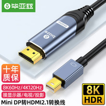 ����Ɲ ����ʽMini DP�DHDMI2.1�D�Q������늿ڸ���ҕ�l��