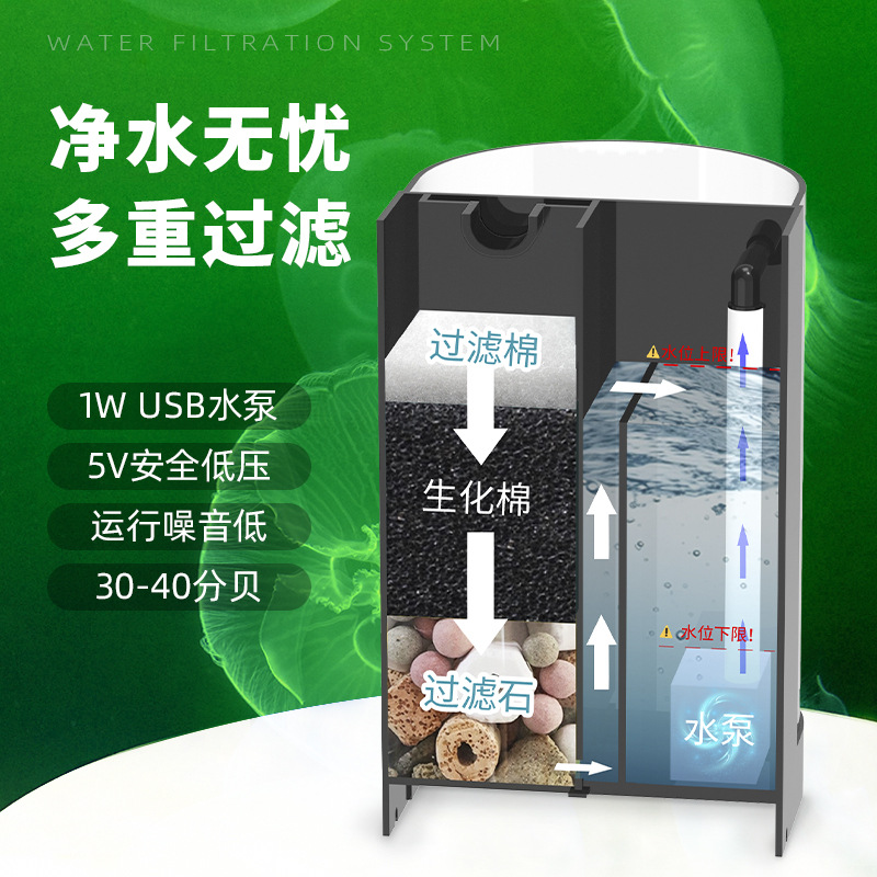 ԲרҵСˮĸ׳º´ˮĸС͹ˮĸ