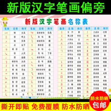 偏旁部首挂图小学生语文常用汉字笔画偏旁名称表一年级笔顺规则表