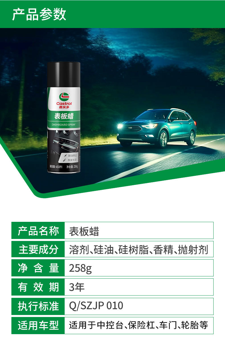 Dashboard Wax, Car Dashboard Polishing Wax, Car Supplies Interior Renovation Cleaner, Polishing Wax
