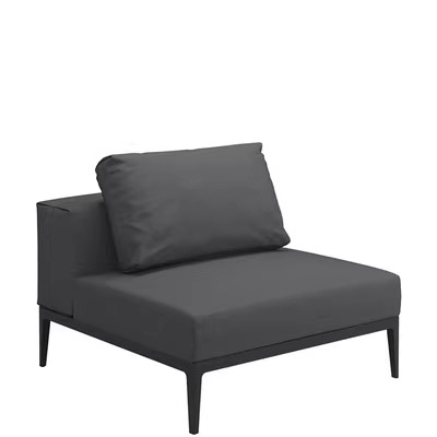 Mediana individual