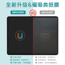 �ɲ�ж�����Ĥipad2021�¿�Pro11�L��air4�֌����|8��10.5��ĥ