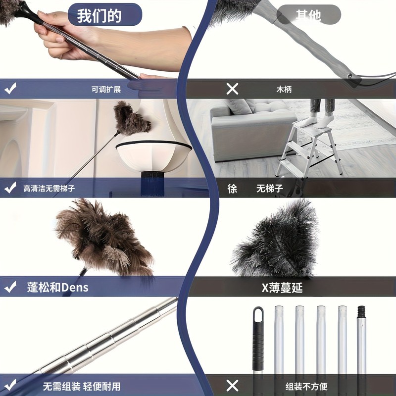 伸縮ポールでデスクトップ天井を掃除、家庭用ダストダスター、ヨーロッパとアメリカの国境を越えた売れ筋のダチョウの羽のダストダスター|undefined
