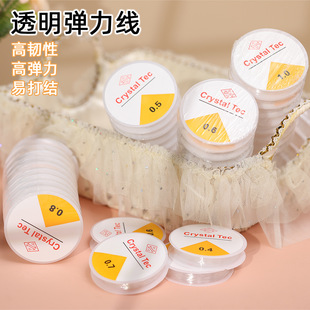 diy�Ʒ���ˮ�����龀�~��0.4mm-1.2mm�A��͸�����������S؛Դ