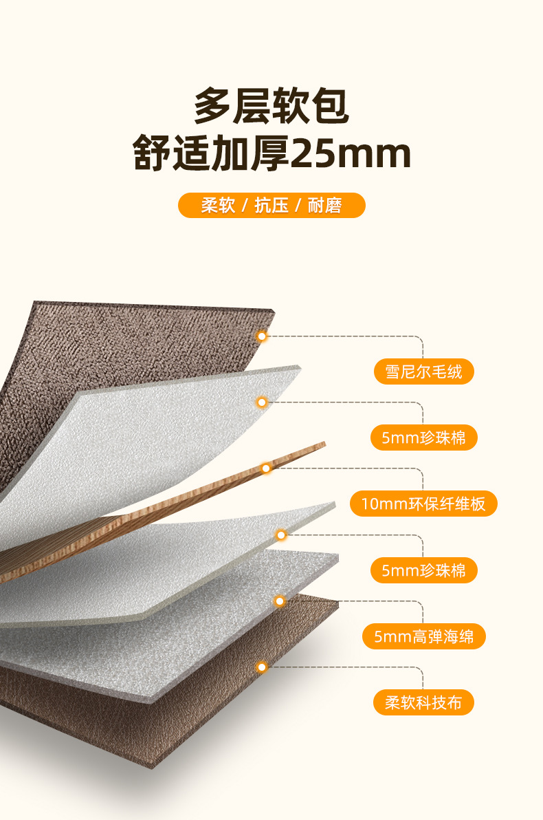 Car Travel Foldableing Bed Portable Car Suv Car Rear Seat Sleeping Pad Camping Self-Driving Tour Rear Mattress