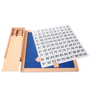 ���ϔ��W�̾�1-100�B�m�����׃��@�����J֪����������3-4-5�q