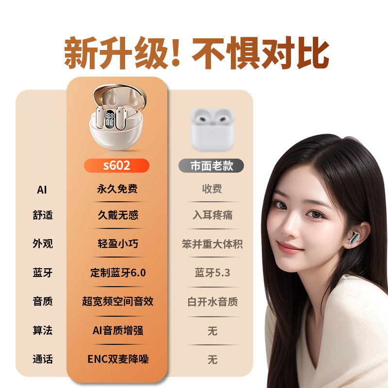 2025AI智能永久免费翻译耳机S602蓝牙超长续航入耳式跨境智能翻译|undefined