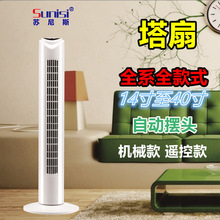 �¿����ȼ�����ʽ��L�ȿ��{����ؓu�^�������Q�YƷ��B���o��