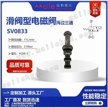 上海迈勒二位三通液压电磁插装阀 SV08-33 换向阀工程机械转换阀