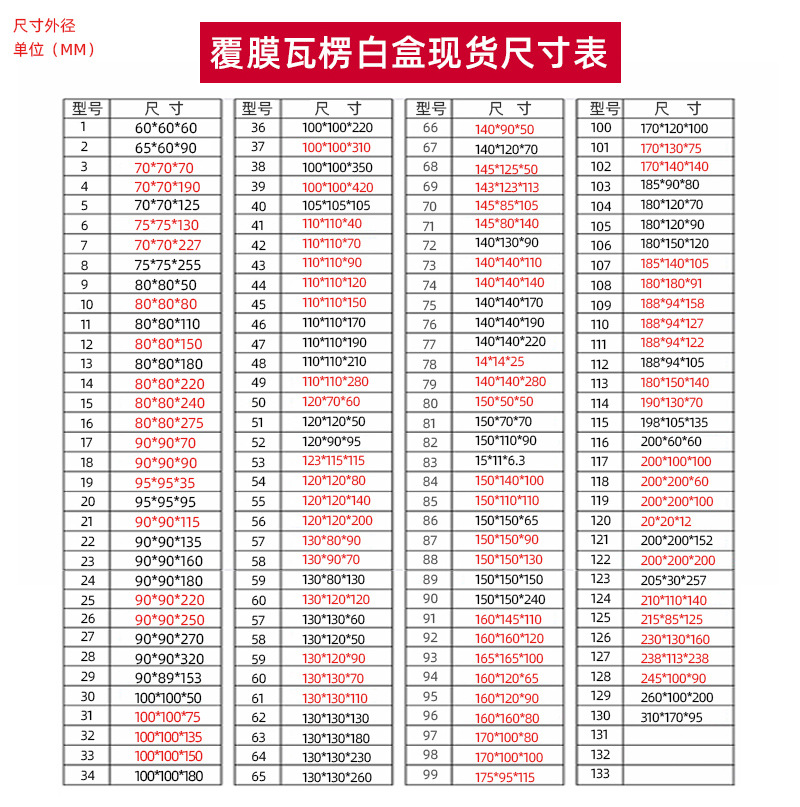 覆膜瓦楞白盒新详情_03