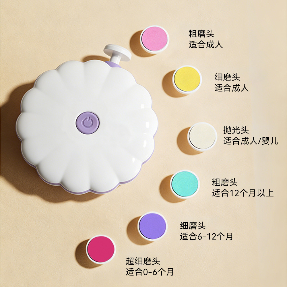 ��6ĥͷ��װ����ɫ������������������Ӥ���綯ĥ�����޼���