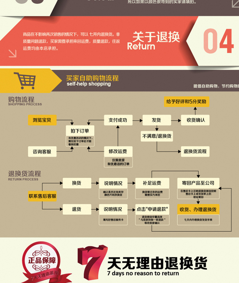 卖家售后服务细则_03