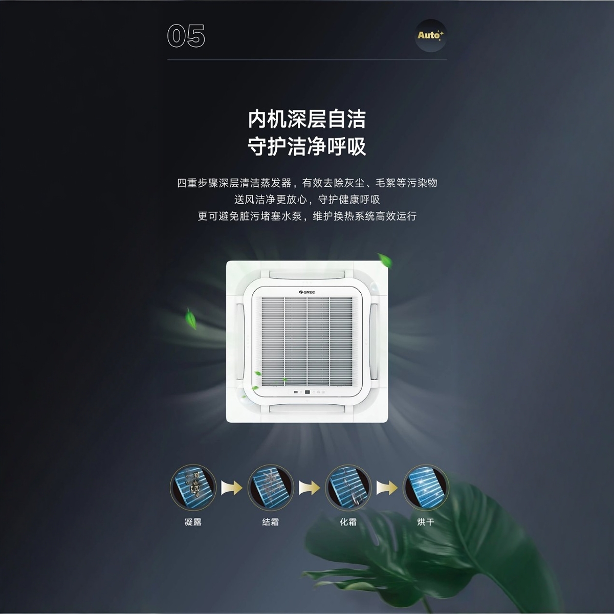 格历冷暖3匹空调天花机三级商用KFR-72TW/(72530)FNhCaf-B3外贸出