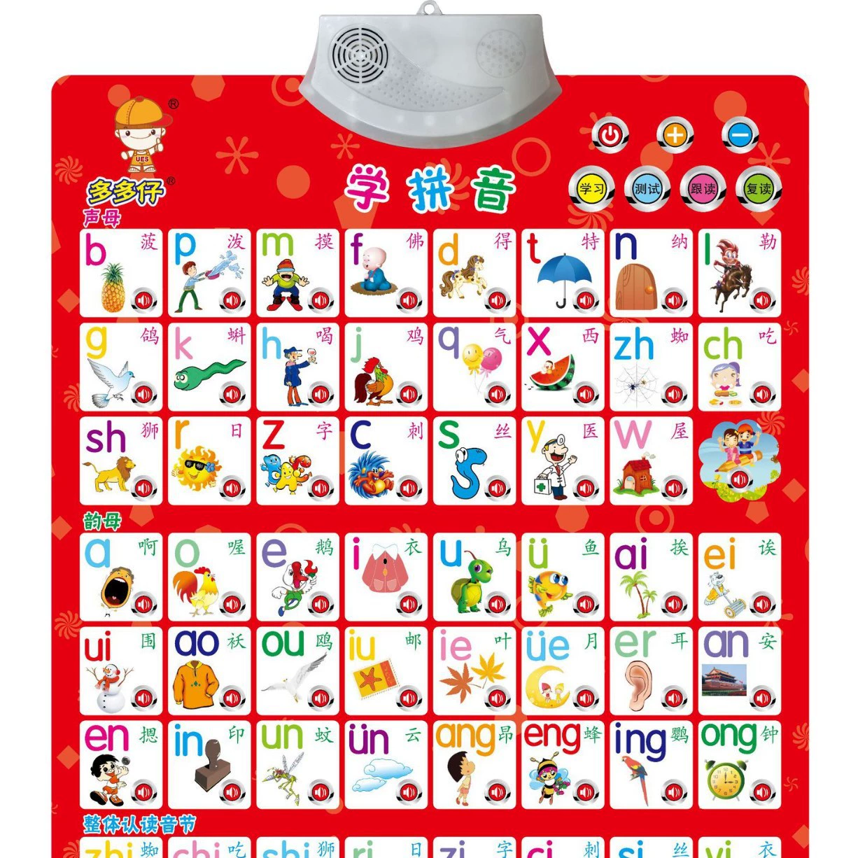 Додаозай звуковые настенные диаграммы раннего образования настенные диаграммы просвещения