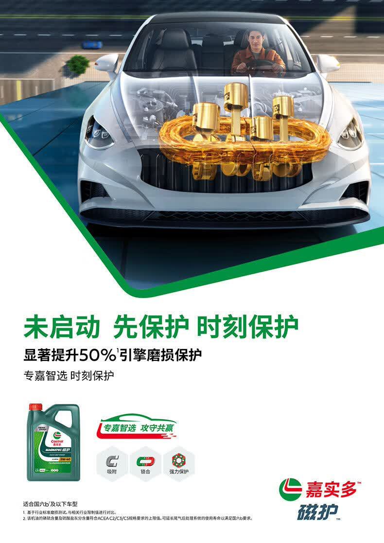 Castrol Magnatec 5W-40 Fully Synthetic Engine Oil for Audi Volkswagen Toyota