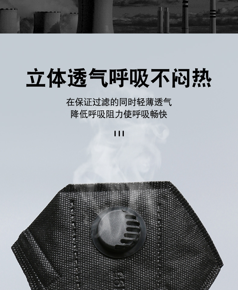 改黑防尘工业口罩详情页_05