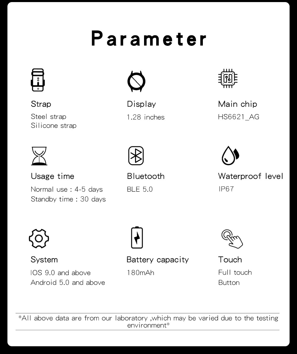DS20 smartwatch Bluetooth bellen offline betalen 1.28 scherm_voghion.com