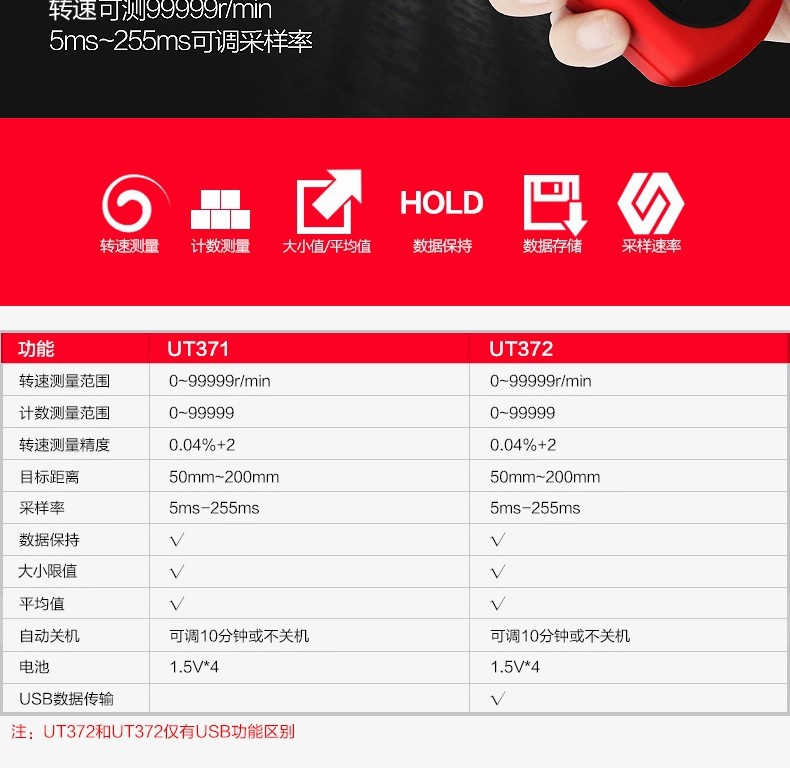 Unide tachometer digital display non-contact motor speed tester high precision laser digital tachometer