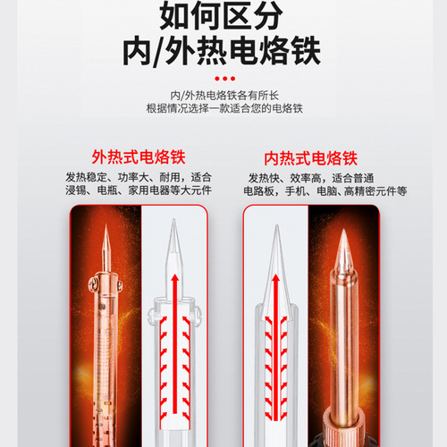 Delixi Electric soldering iron constant temperature household set adjustable temperature welding pen soldering gun high power repair welding