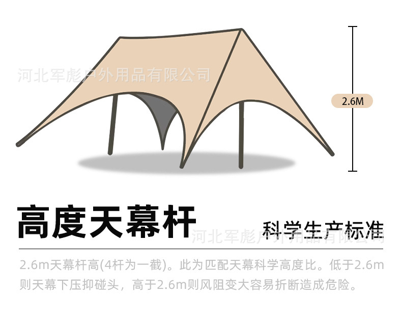 Canopy Tent Outdoor Quick Setup Equipment Camping Full Blackout Sunshade Tent Party Set