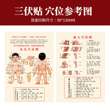 wѨλDȫĦNfDpӡˢѨλDĈDᘾĈD