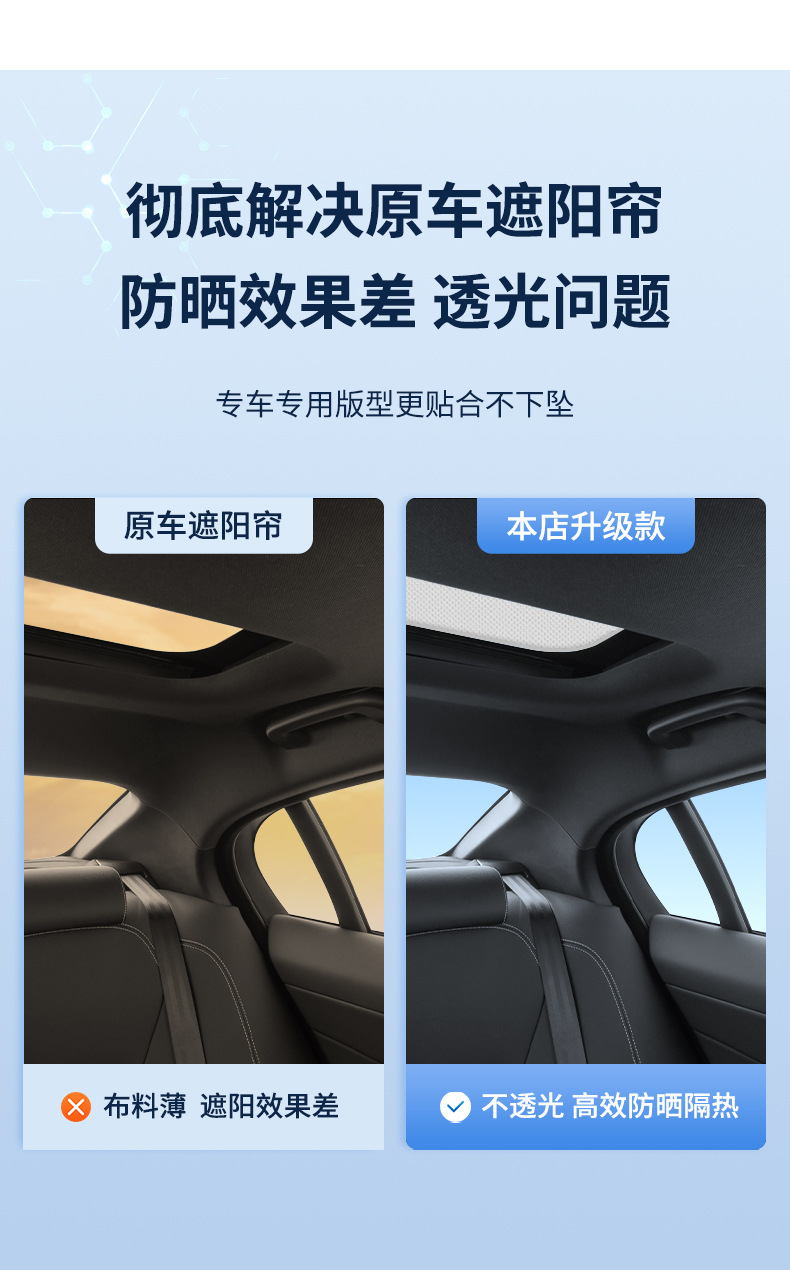 Suitable for Jishi 23 Model 01 Sunroof Electrostatic Sunshade Curtain, Sun Protection Privacy Sunshade Panel, Non-Transparent