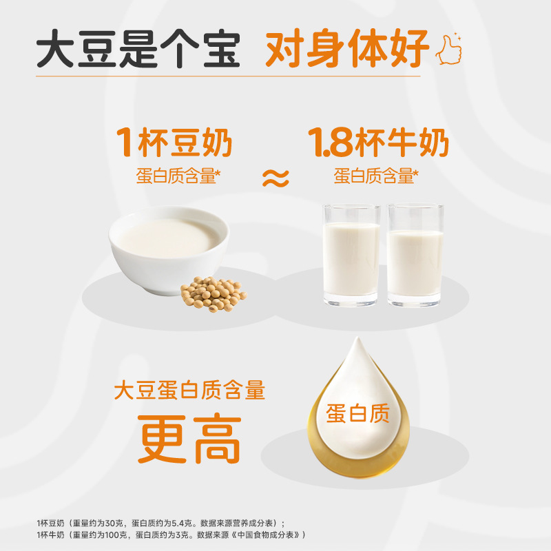 维维豆奶家庭装营养早餐冲泡减糖维他型豆奶粉原味学生儿童豆奶粉|undefined