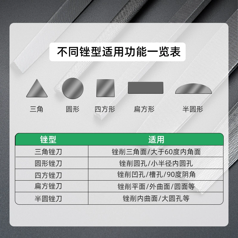 Инструмент для шлифовки файлов, деревообрабатывающий треугольный ручной напильник, круглый напильник из сплава, плоский маленький шлифовальный набор напильников из железа и стали