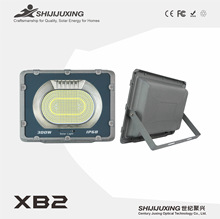 �羳�¿�Ͷ��������������ڻ����ˮ����LED̫����ͥԺͶ���
