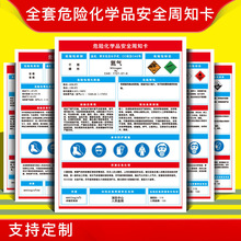 ΣUWƷȫ֪MSDS֪ȼжg|IΣ֪