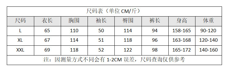 尺?表