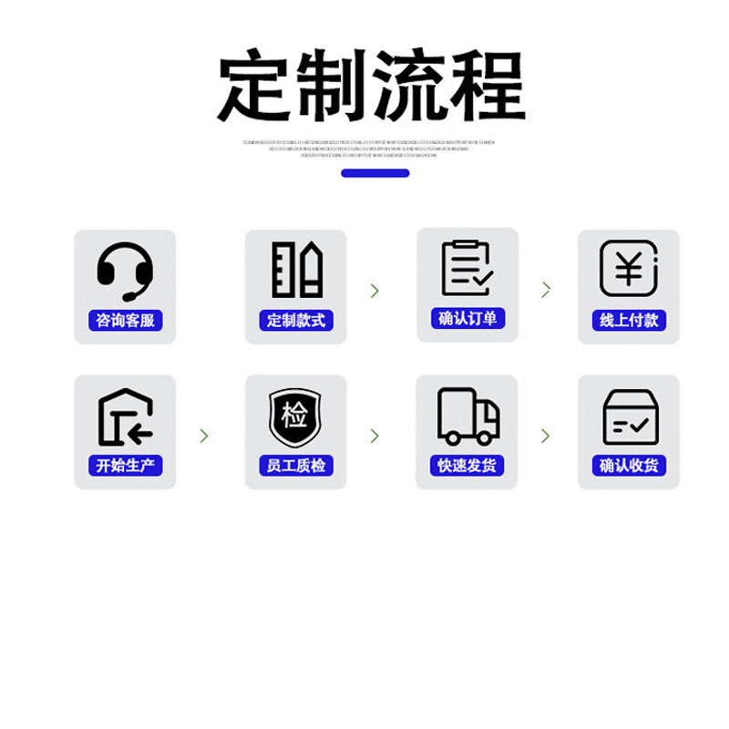 定制流程.jpg