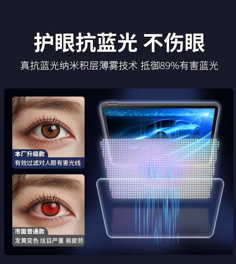 Suitable for Xiaomi Yu7 Central Control Screen Film, Navigation Car Tempered Film, Car Interior Modification Supplies, a Must-Have Item