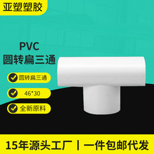 ����PVC���ϵ��  �E�A�ܼ������A�D����ͨ ���^���ЈA�A����ͨ
