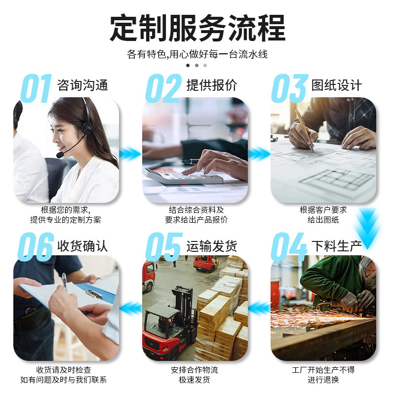 ライト付き帯電防止作業台工場防塵作業場作業台両面メンテナンス検査台電子商取引梱包台|undefined