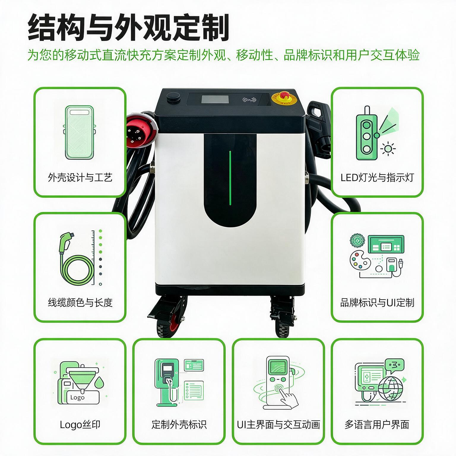 European Standard Portable Dc Mobile Charging Station 30/80Kw New Energy Outdoor Car Charging Equipment
