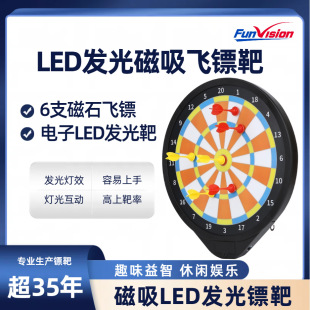 ��ͥ��ͯ���F������LED�l������w�S�����b��ȫ��ʯ�҃��S��