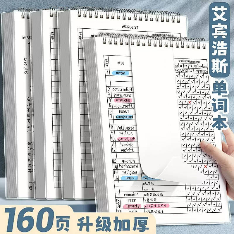 Inglés vocabulario memoria Ebbinghaus curva de memoria estudiante universitario postgrado examen de ingreso escritura silenciosa memorización artefacto nuevas palabras pluma de papel