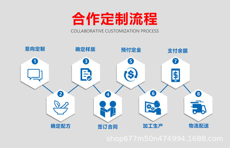 183-8953-6169 流程 (3)