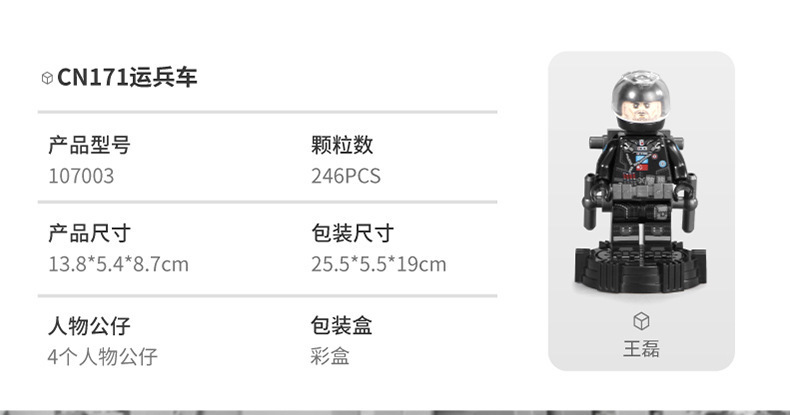 O1CN01RYB88625RaIkh3nc4_!!2207