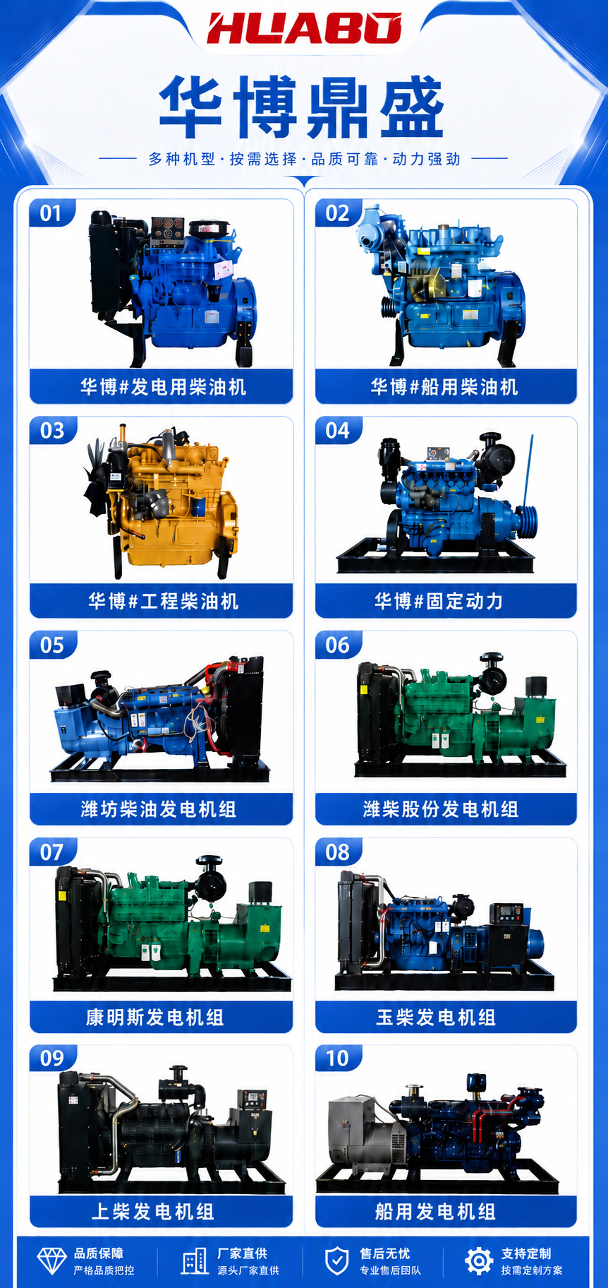 Gasoline generator set 1-20kw 50/60Hz 220/380 volts dual voltage portable household small generator
