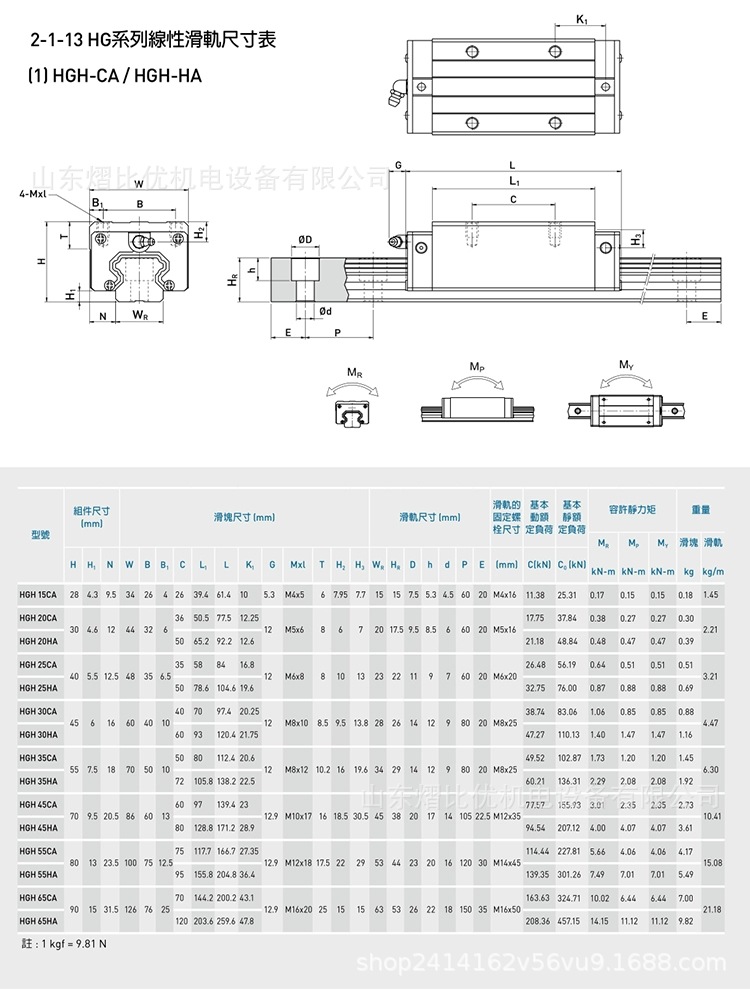 O1CN01S5edtX1JKA9eV6cJ6_!!3862