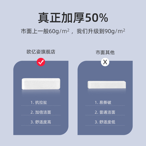 Compressed towel little yellow duck Ou Yizi travel size disposable face towel wholesale enlarged thickened portable square towel