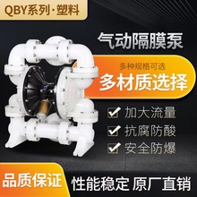 ��Ӹ�Ĥ��QBY3-25SFFS/����������F46�ķ���ϩ�s�|�������