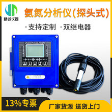 x̽^ʽ485ͨŸN׃ݔھˮ|OyMˮ