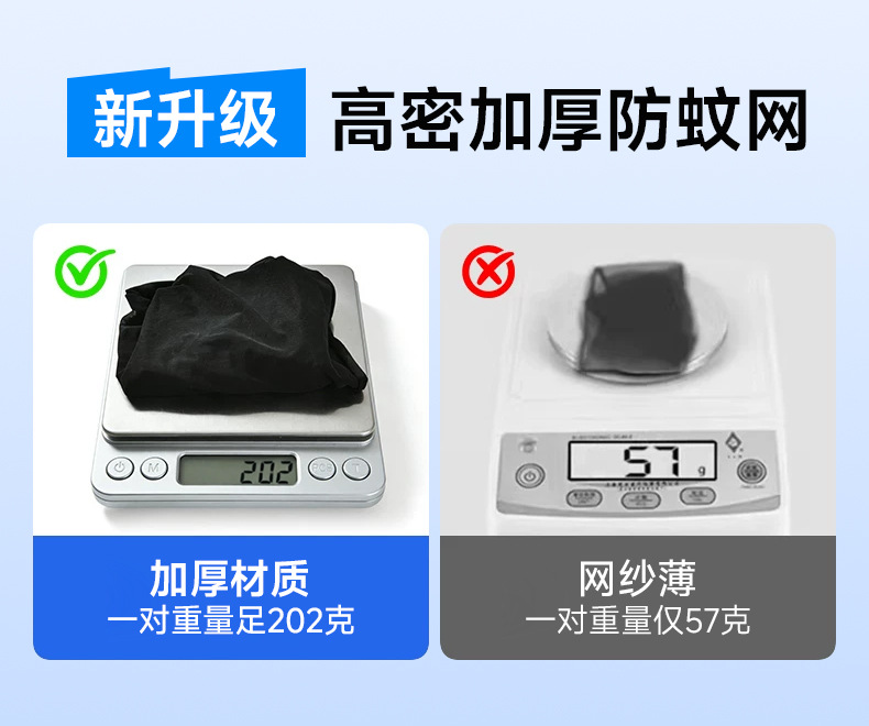 Premium Selection: Car Anti-Mosquito Screen, Car Window Anti-Mosquito Net, Sunscreen Mosquito Net, Insect-Proof Net, Car Mesh Sunshade Curtain