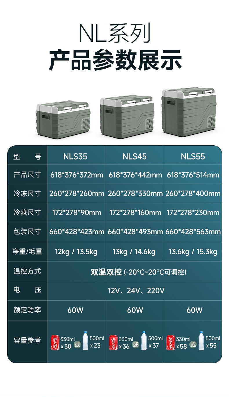 Ice Tiger Compressor Car Refrigerator Car Home Dual-use Refrigeration 12v24v Portable NLS35 Dormitory Small Refrigerator
