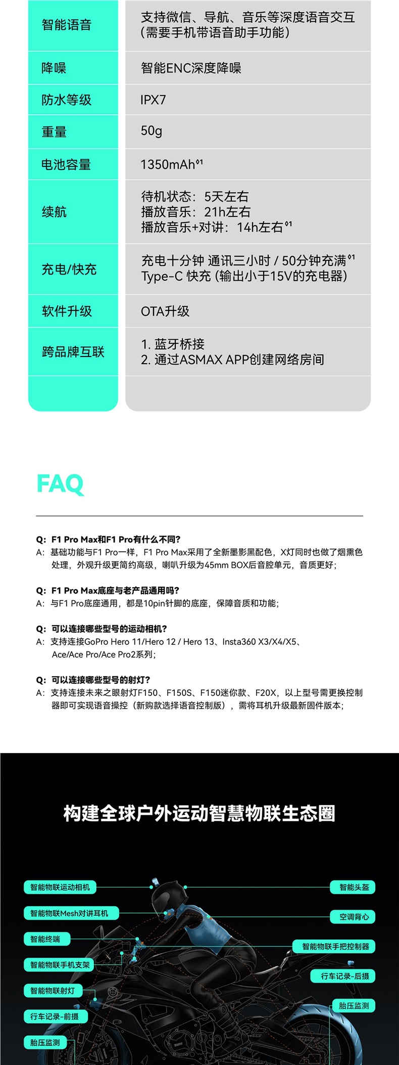 Black Helmet with Bluetooth Headset for Motorcycle Riding, Full-Face Helmet with Built-in Motorcycle Features
